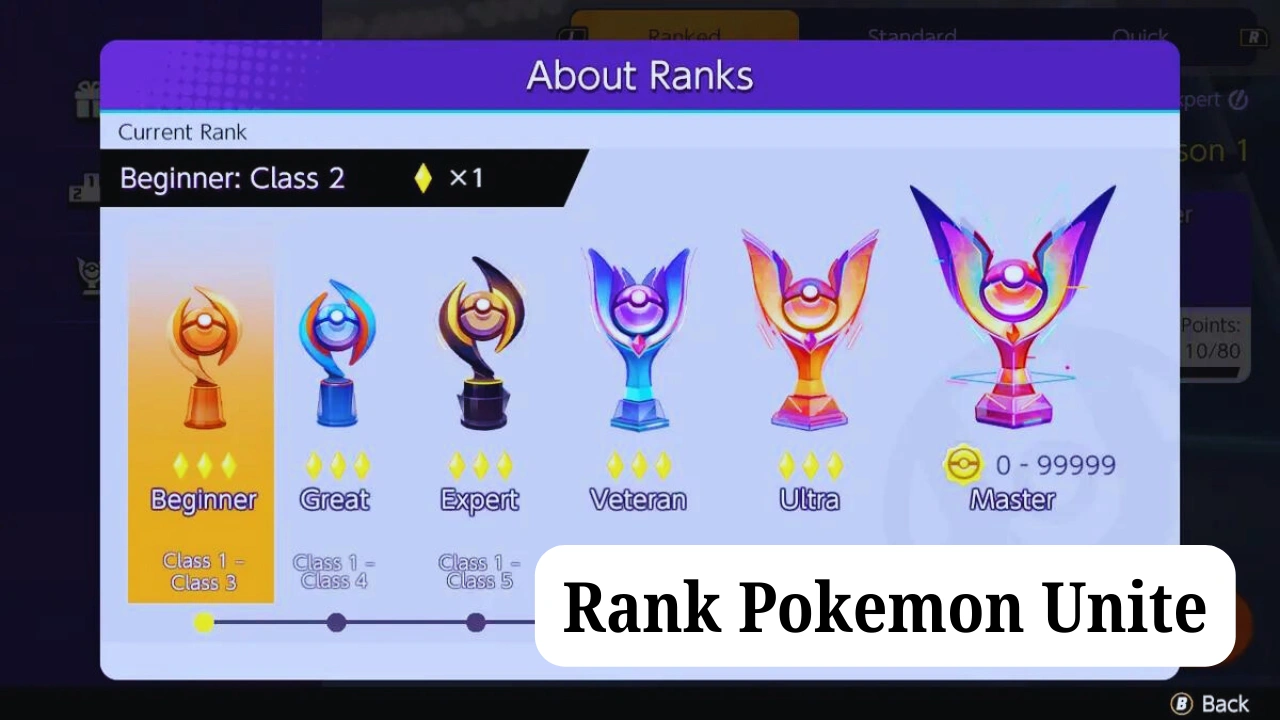 Rank-Pokemon-Unite