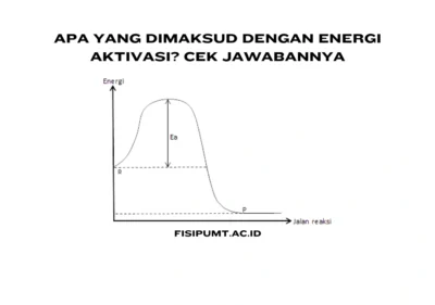 Apa-yang-Dimaksud-dengan-Energi-Aktivasi