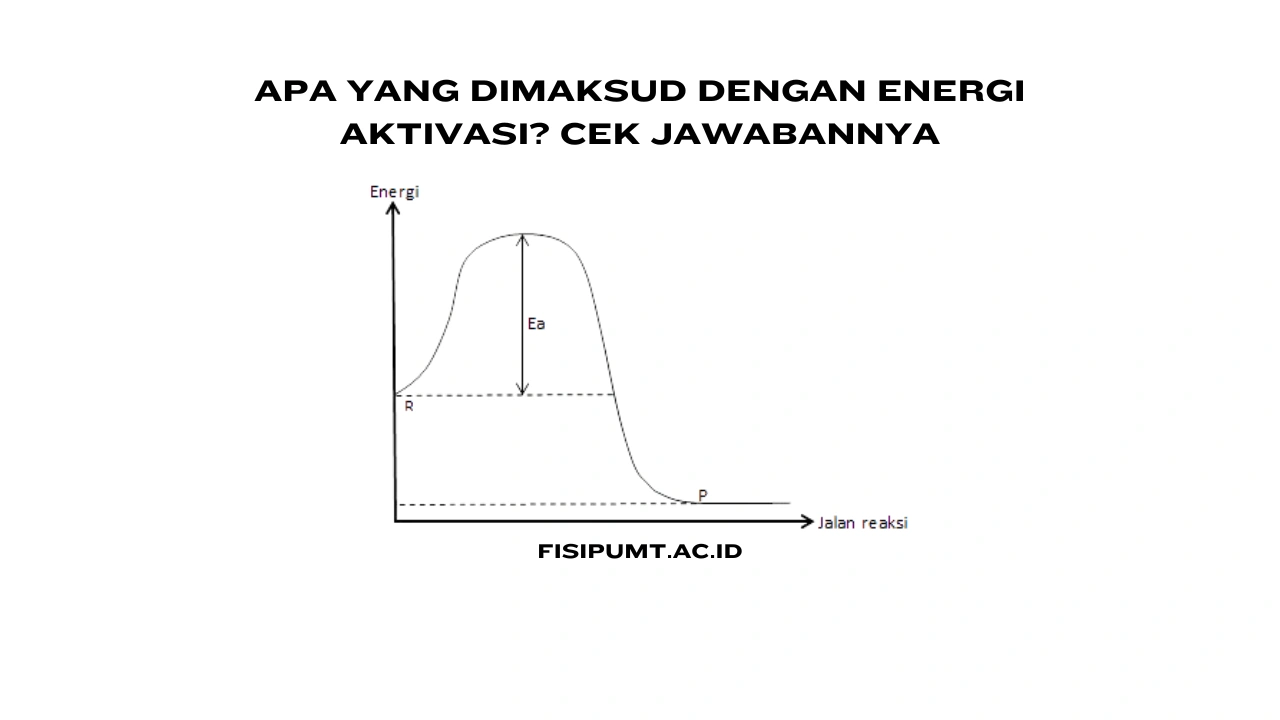 Apa-yang-Dimaksud-dengan-Energi-Aktivasi